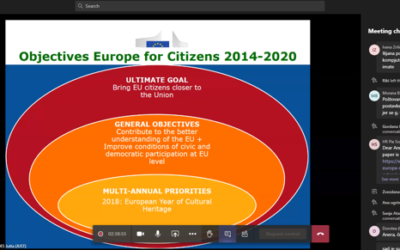 Još jedna uspješna suradnja Deska Kreativne Europe – Kultura i kontakt točke Europe za građane 2014-2020 – Kreativni građani u projektima kulturne baštine